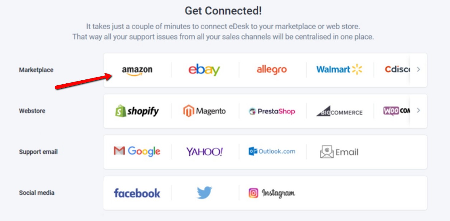 Amazon channel eDesk